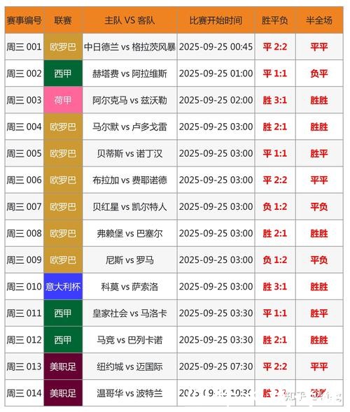 2026世界杯投注盘口分析与攻略 2026世界杯投注盘口分析与攻略