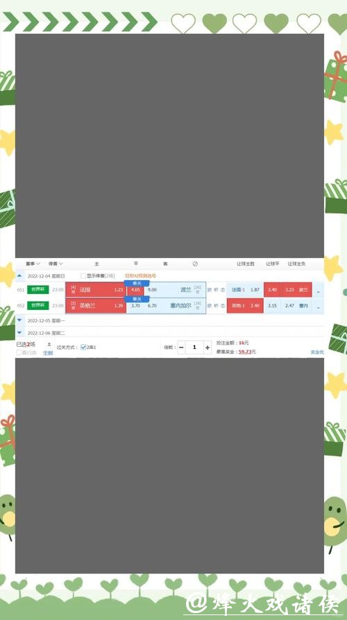 世界杯下注平台如何选择：避开风险技巧