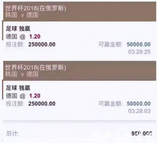 世界杯投注平台运行稳定性分析 世界杯投注平台运行稳定性分析