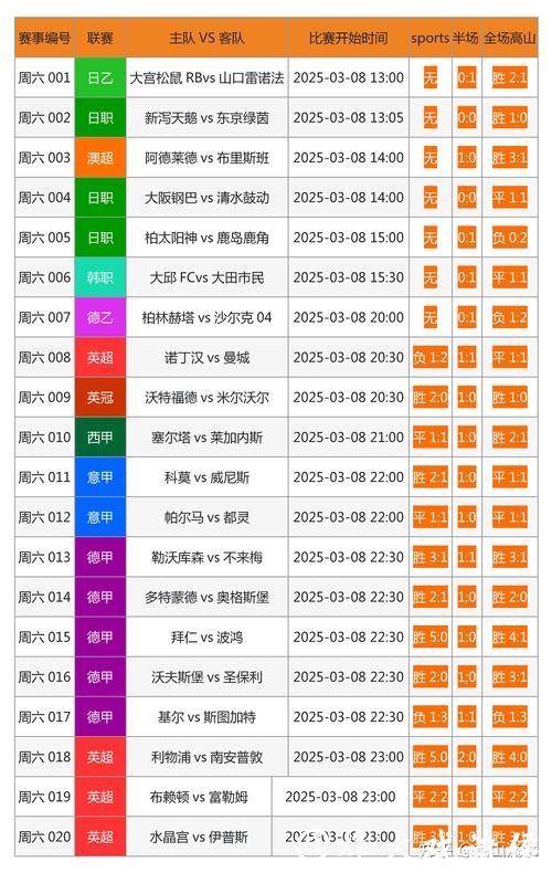 2026世界杯线上外围网站推荐大全