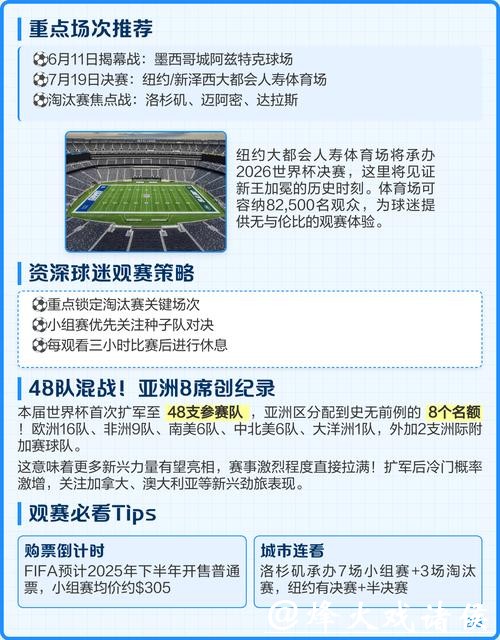 2026世界杯直播全程高清观看攻略