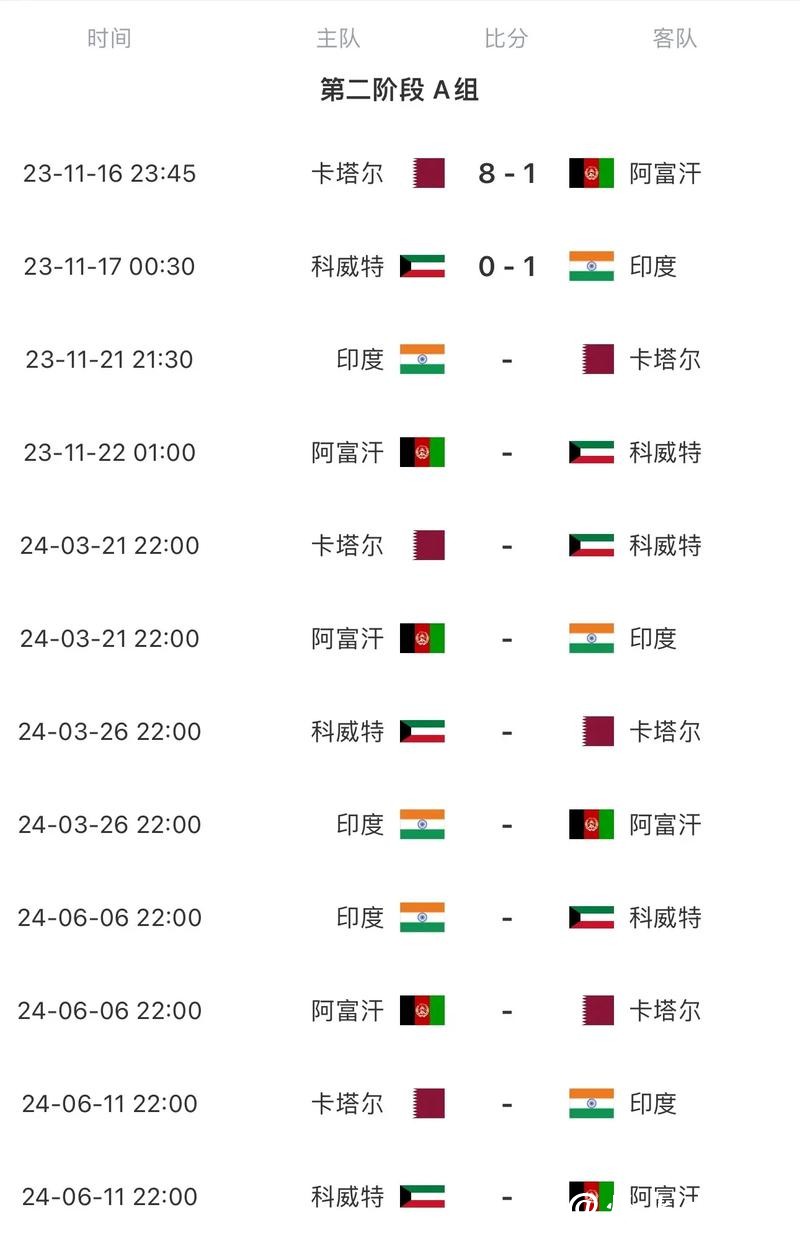 2026世界杯赛程时间表查询