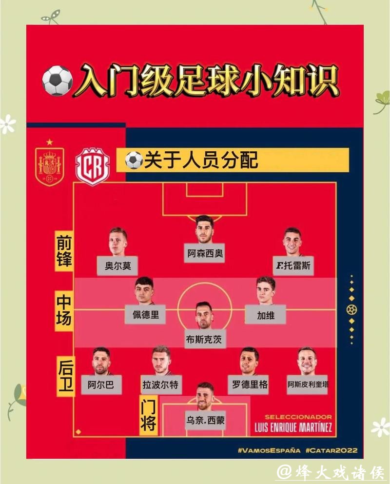 世界杯投注攻略详解